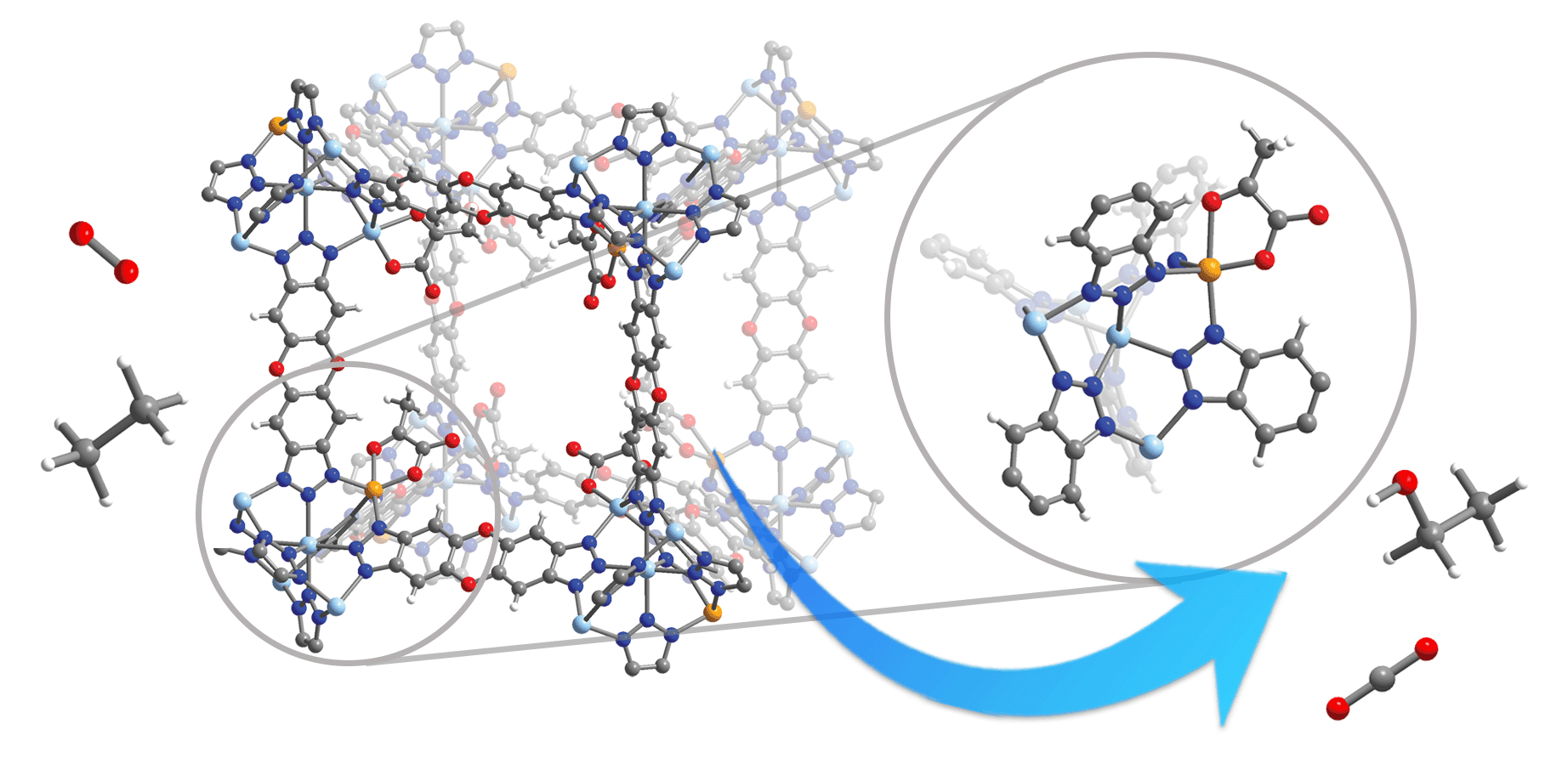 A colorful series of circles connected by lines, signifying atoms. A magnified view of one section of the illustration shows more exact detail.