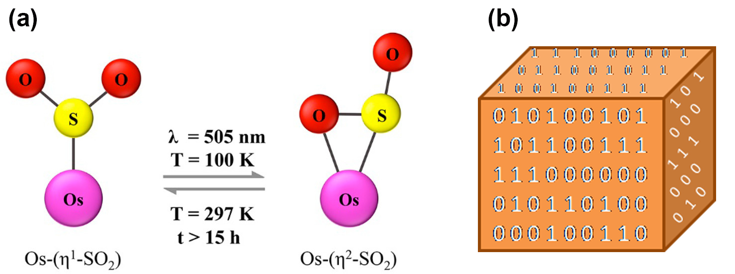 chemmat_inorgchem%2057%202673_fig%201.jpg